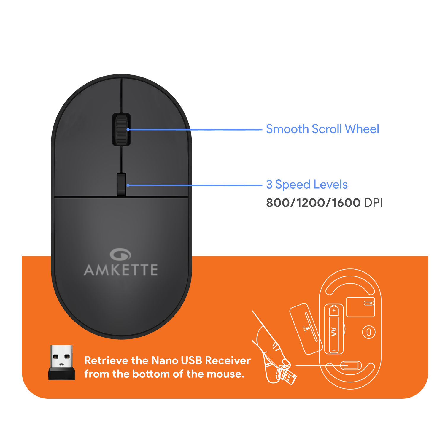 Primus V2 Wireless Keyboard and Mouse Combo | Computer Solution