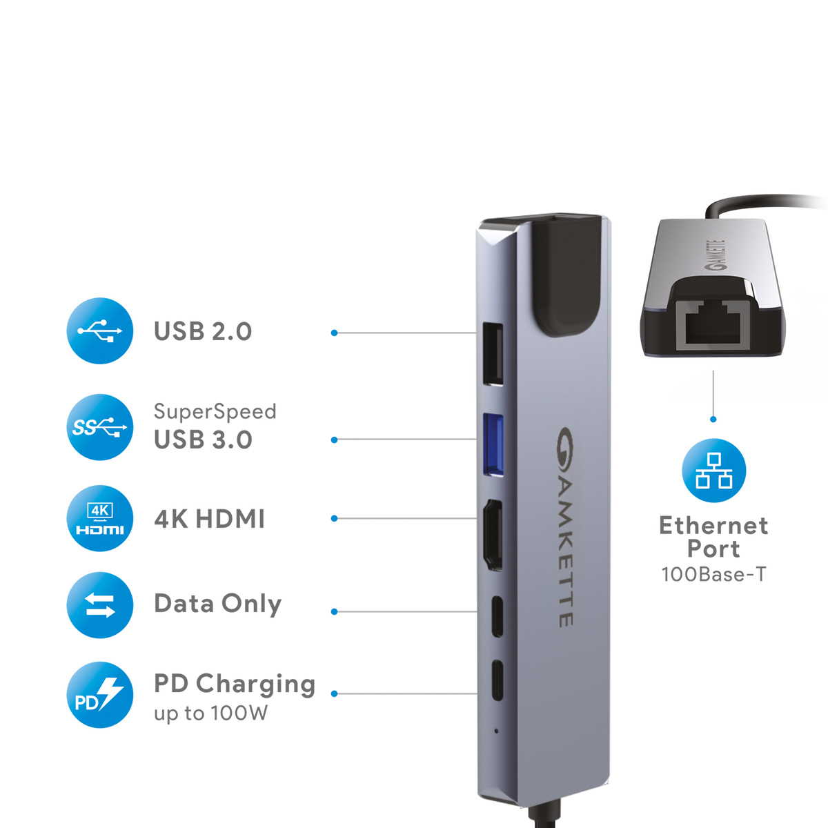 Type C 6 in 1 USB Hub Amkette