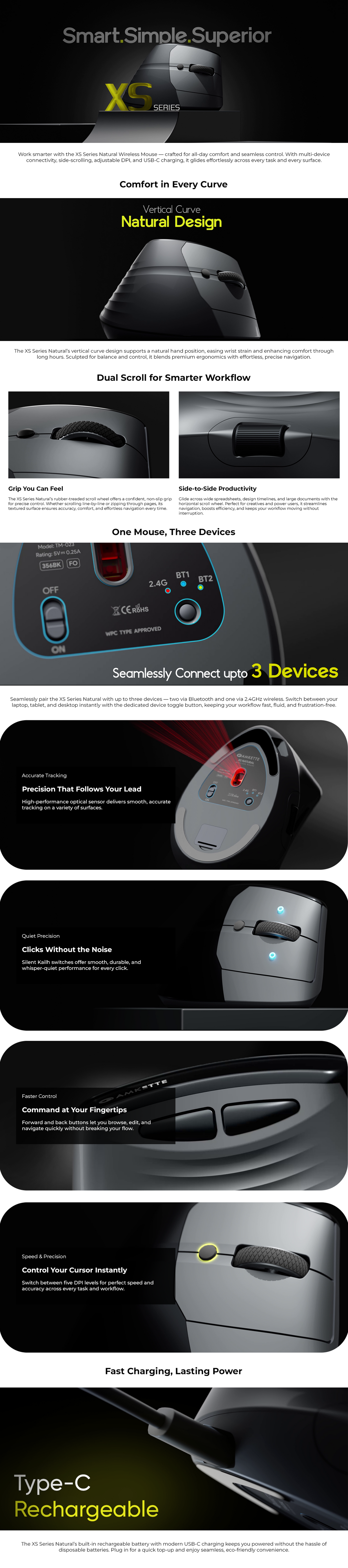 XS Series Natural Wireless Mouse – Amkette