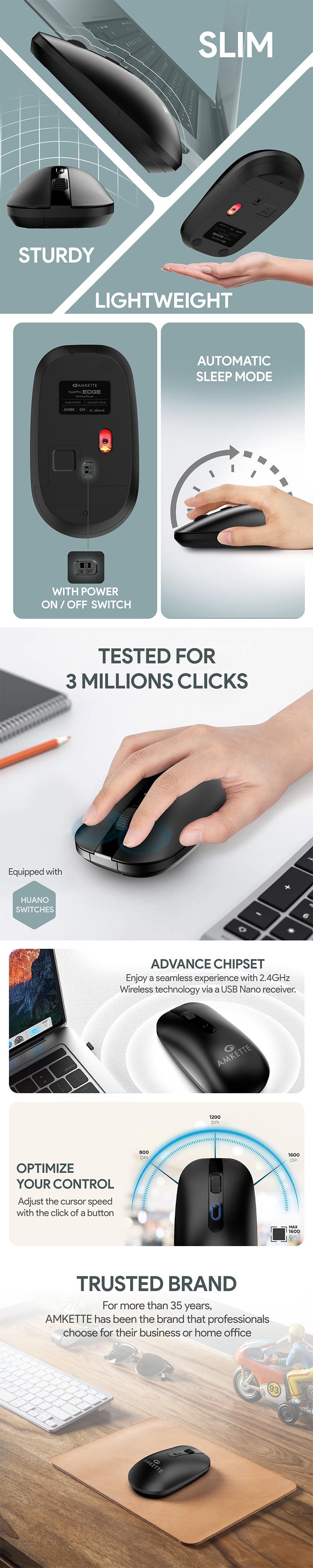 Sharp Edge Mouse Hush Pro Edge Wireless Mouse – Amkette